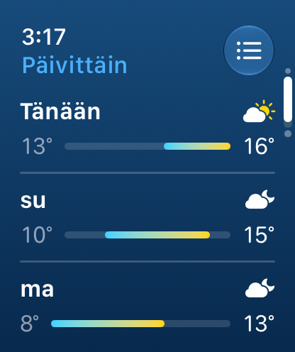 Päivittäin-sivu