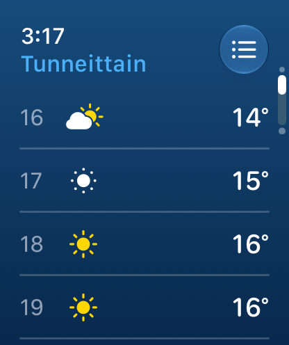 Tunneittain-sivu