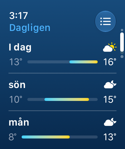 Dagligen-sidan